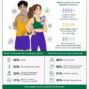 Ilustrasi budaya wellness apac untuk artikel Budaya wellness apac: Budaya Wellness Kian Menguat di Asia…